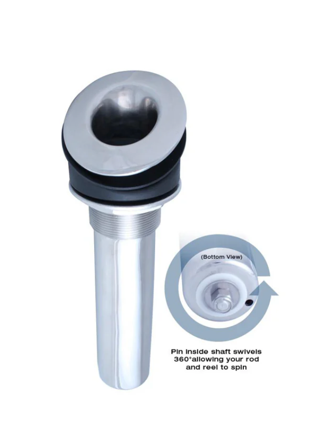 Screwless Rod Holders with Swivel
